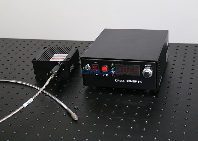 fiber coupled laser